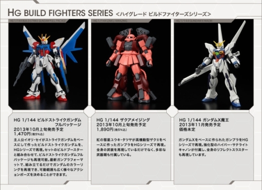 Gundam Build Fighters 1/144
